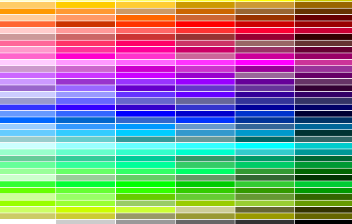 Таблица цветов в HTML и CSS